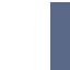 Surface In